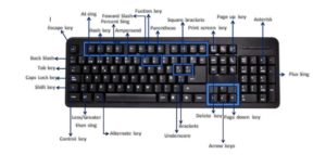 Read more about the article Important Shortcut Keys for Computer