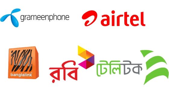 Read more about the article How to Check Airtel GP BL Robi Teletalk Number
